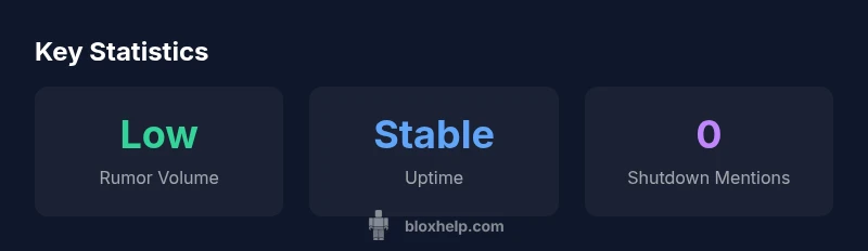 Roblox shutdown rumor infographic