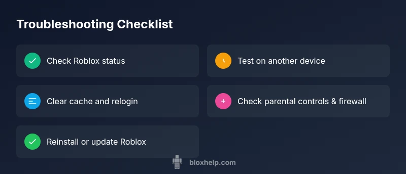 Checklist for troubleshooting Roblox not working