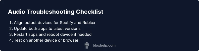Checklist infographic for fixing Spotify on Roblox