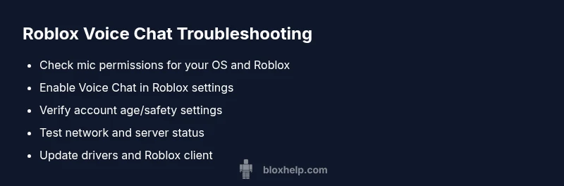 Checklist for Roblox voice chat troubleshooting