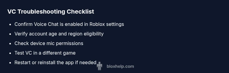 Checklist infographic for restoring Roblox voice chat in 2026