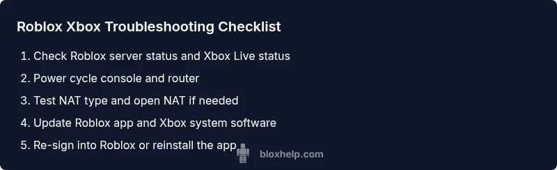 Checklist infographic for Xbox Roblox troubleshooting