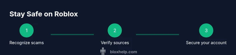 Infographic showing three steps to stay safe on Roblox